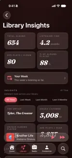 Library Insights — Marquee for Apple Music
